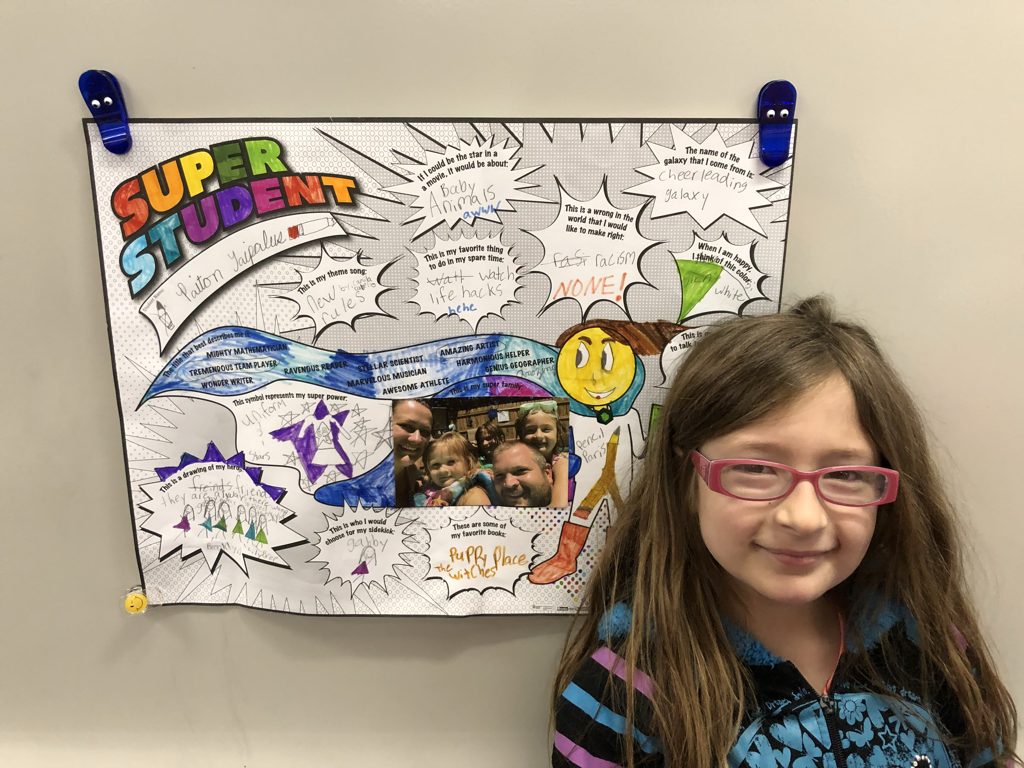 Super Paiton! - Third Grade Super Learners- We Learn. What's your ...